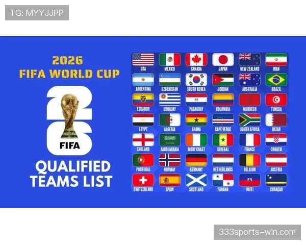2026世界杯48支球队12个小组赛制规则怎么算