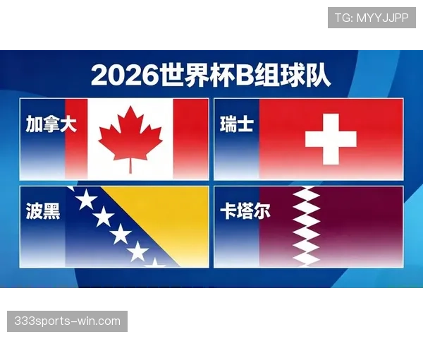 世界杯B组加拿大卡塔尔实力对比